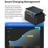 Camera Accessories Charging Seat - Battery Charger - Extra Image
