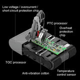 Replacement Battery for Dyson V10 Handheld Vacuum Accessories - 4000Mah - Low Angle