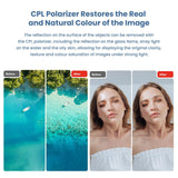 Waterproof Protective Goggles for Sports Camera - Magisn - For Insta360 Ace Pro Nd8+Nd16+Nd32+Nd64