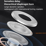 Bluetooth Earphones with Charging Case for Restful Sleep - Black Wih Silicone Case - Rear View