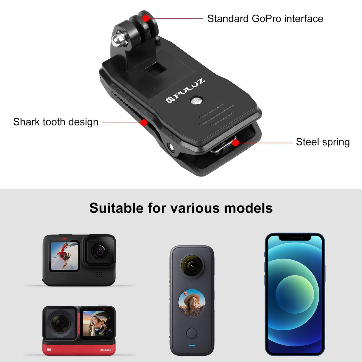 360 Degree Rotating Backpack Hat Mount with Phone Clamp Kit