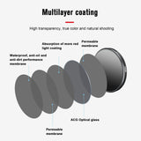 Uv Filter for Dji Action 3 Camera