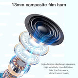 True Wireless Stereo Bluetooth 5.0 Earphones - Tws18 - Side View