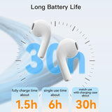 True Wireless Stereo Bluetooth 5.0 Earphones - Tws18 - Rear View