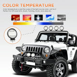 2 Pcs 4 Inch 15W Spot / Flood Light White Light Round - Shaped Waterproof Car Suv Work Lights Spotlight Led Bulbs Dc 9 - 30V - Extra Image