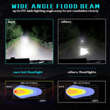 7 Inch 18W 1800Lm 3 Row Led Strip Light Working Refit Off - Road Vehicle Lamp Roof Strip Light - Rear View