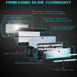 7 Inch 18W 1800Lm 3 Row Led Strip Light Working Refit Off - Road Vehicle Lamp Roof Strip Light - Extra Image