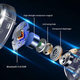 Mini Bluetooth Earphone with Hd Call - Black - Close-Up Angle
