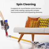 High Torque Floor Brush For V7 / V8 / V10 / V11 / V15 Vacuums With Lighting - Low Angle