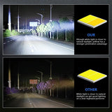3 Inch Mini Fisheye Yellow And White Two - Colour Spotlight - Extra Image