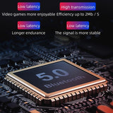 Mini Solar Sport Bluetooth Earphones with Charging Box - Rear View