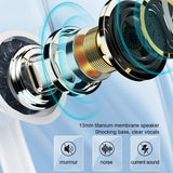 Max Bounty Series True Wireless Stereo Earphones - V60 - Close-Up Angle