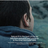 Wireless Bluetooth Earphone - Business Style Ear-hanging - Extra Image
