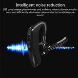 Wireless Tws Earhook Bluetooth Earphones with Csr3020 Chip - Close-Up Angle
