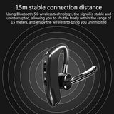 Wireless Tws Earhook Bluetooth Earphones with Csr3020 Chip - Low Angle