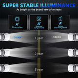 7 Inch Car Colorful Round Angel Eye Headlight - Rear View