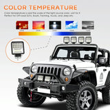 2 Pcs 4 Inch 20W Spot / Flood Light White Light Square - Shaped Waterproof Car Suv Work Lights Spotlight Led Bulbs Dc 9 - 30V - Extra Image