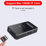 Wireless Hd Camera With Motion Detection & Night Vision - Tf Card Support - Low Angle