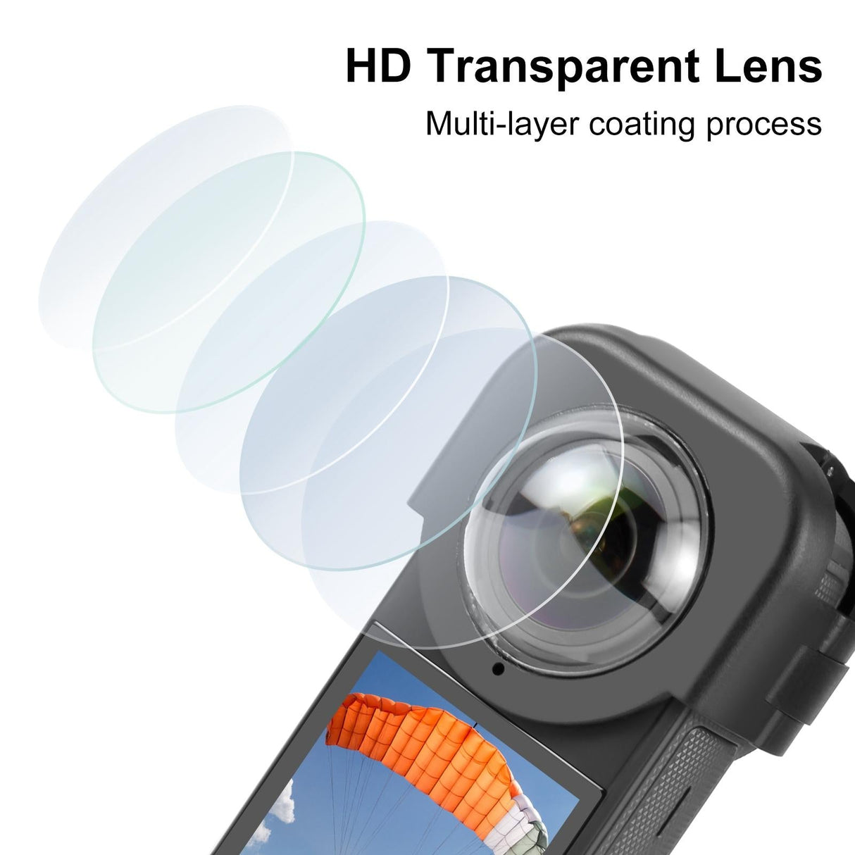 Optical Glass Lens Guard for Insta360 X4 - Protect your Lens
