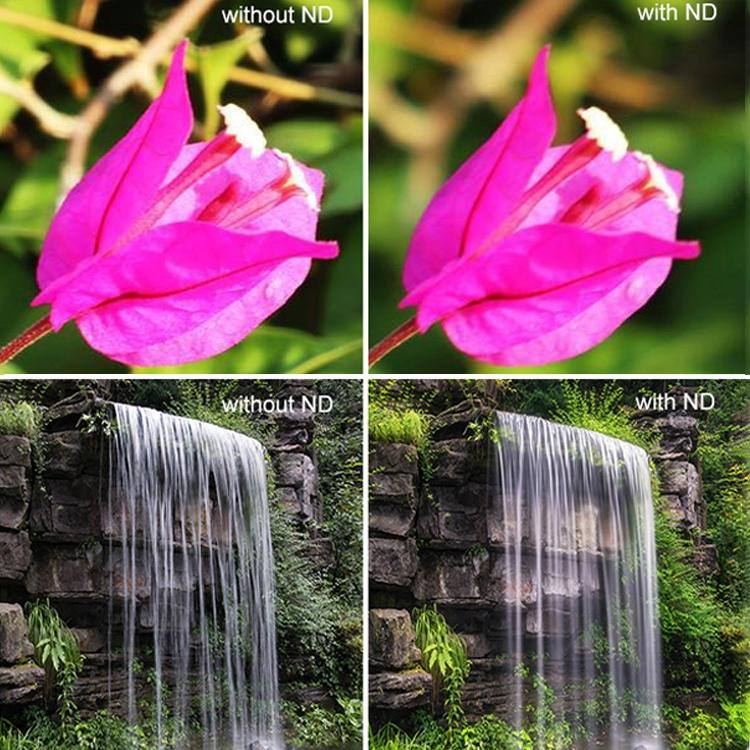 Nd8 Lens Filter for Dji Action Camera