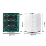 Complete Hepa Filter Set for Dyson Air Purifiers - Side View