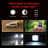 6.3W 10 - 30V Dc 6000K 3 Inch 9 Leds Square Offroad Truck Car Driving Light Work Light Spotlight Fog Light - 45-Degree Angle