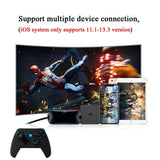Wireless Game Controller for Android / Ios / Pc / Ps3 with Bluetooth & 2.4ghz Includes Handle Bracket and Receiver - Blue - Rear View
