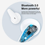 Waterproof Bluetooth 5.0 Earphones with Charging Box - White Deer Series - 45-Degree Angle