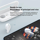 Waterproof Bluetooth 5.0 Earphones with Charging Box - White Deer Series - Extra Image