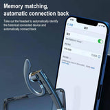 Wireless Bluetooth Earphone with Noise Cancelling & Rotatable Earhook - Charging Box & Digital Display - Low Angle
