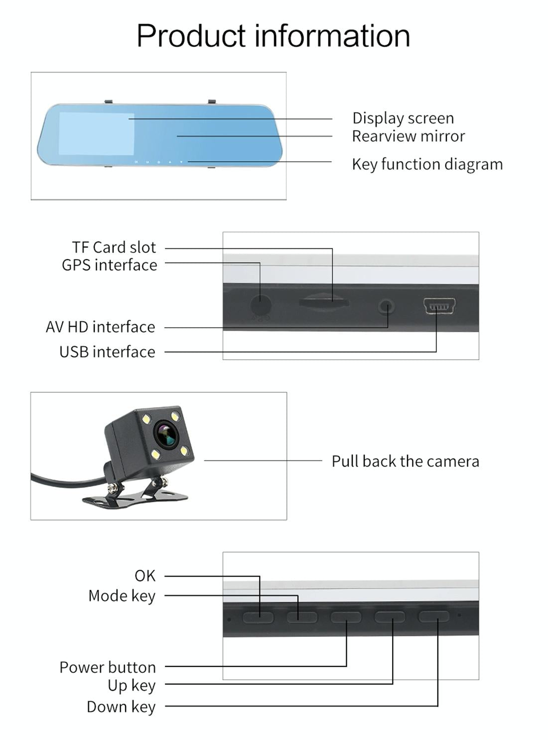 4.3 Dual Camera Vehicle Dvr with Full Hd 1080p Display