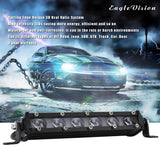 2 Pcs 8 Inch 18W 6000K Ip67 1800Ml Car Boat Marine Work Lights Spotlight Led Bulbs Dc 9 - 30V - Low Angle