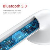 Clear Hi-fi Sound t & g Tg920 Tws Touch Control Wireless Earbud 5.0 - Extra Image