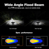 15 Inch 75W 7500Lm 6000K Led Strip Working Refit Off - Road Vehicle Lamp Roof Strip Light - Extra Image