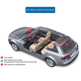 Full Hd 1080p 3-channel Car Dvr with 4 Ips Screen 5mp Camera and 170 Degree Wide Angle - 45-Degree Angle