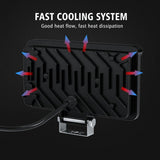 Cs - 1242A1 Car 4 Inch Square 32Leds Highlight Work Light Modified Front Bumper Lamp Spotlight - Close-Up Angle