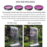 3-in-1 Cpl and Nd Filters for Insta360 Go 2 Sports Camera - Top-Down View
