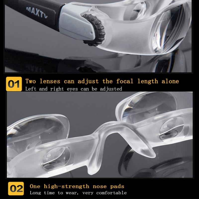 Adjustable Focus Telescope for Fishing - Myopia & Yellow Clip