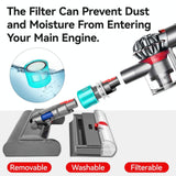 Versatile Wet / Dry Mopping Head for Dyson Vacuums - Rear View