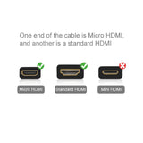 Full Hd 1080p Micro Hdmi Cable for Xiaomi Xiaoyi - 1.5m - Rear View