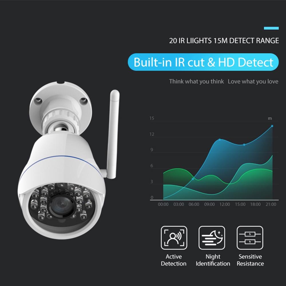 Outdoor Wifi Ip Camera With Night Vision & Remote Control - Waterproof