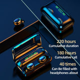 Bluetooth Earphone with Noise Reduction & Led Display - Black - Ip6D1057 Led Light Black - 45-Degree Angle