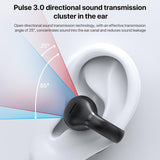 Wireless Ear Clip Earphone with Bluetooth 5.3 for Air Conduction - Extra Image