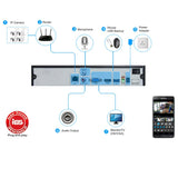 1080P Hd Waterproof Bullet Ip Camera With Motion Detection And Night Vision - Ip67 - Close-Up Angle
