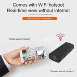 Wireless Smart Camera With Motion Detection And Night Vision - Rear View