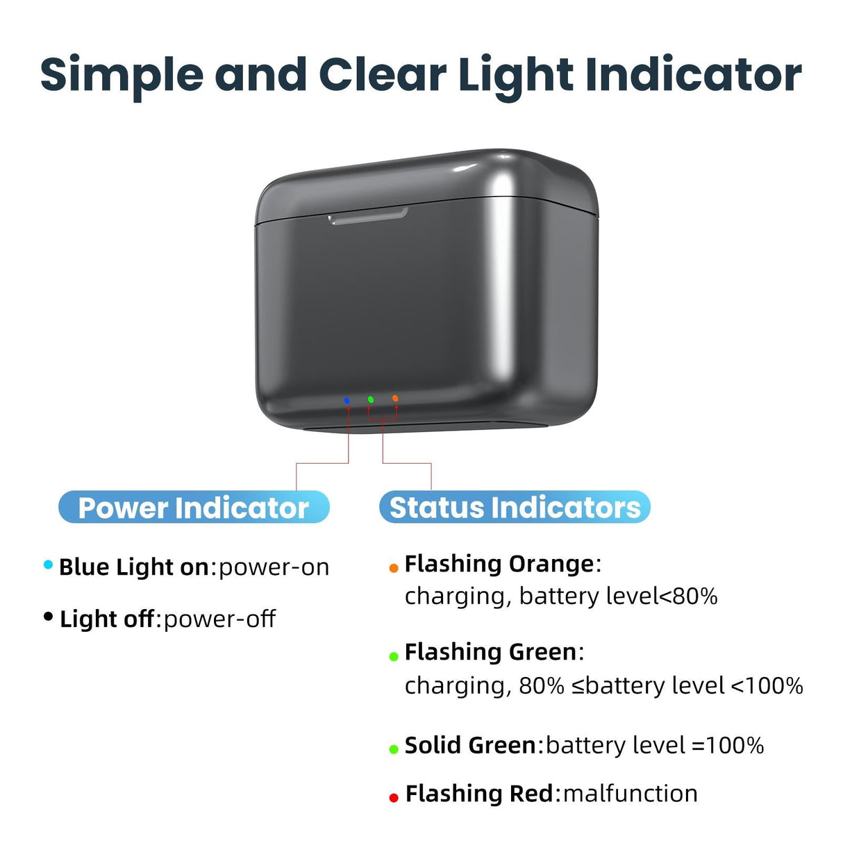Fast Charge Battery Box for Sports Camera Accessories
