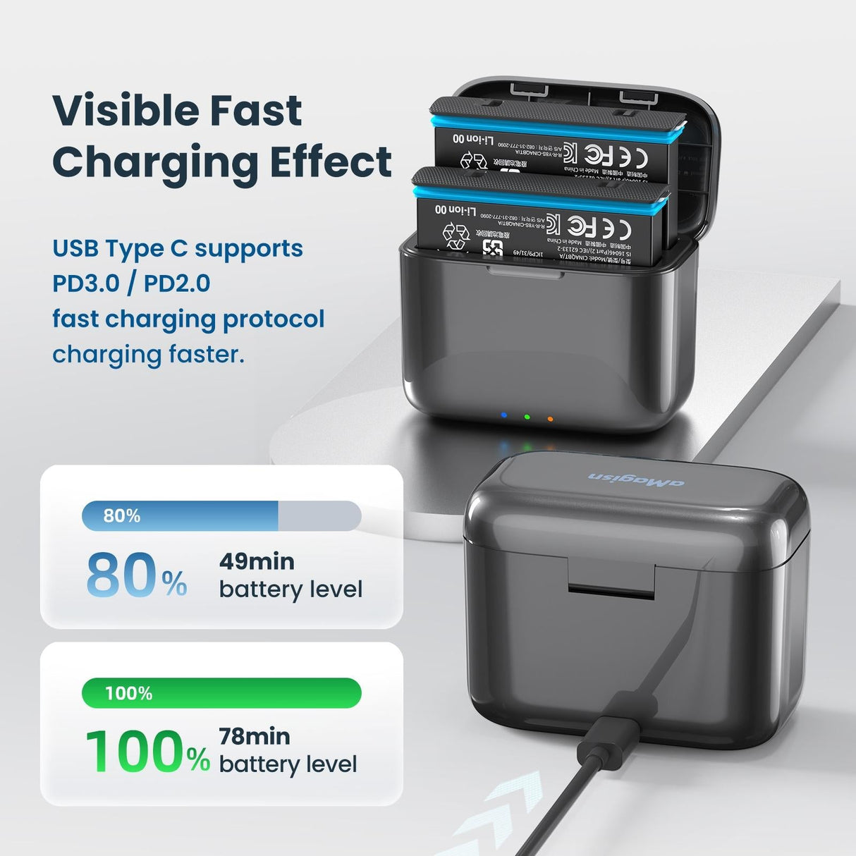 Fast Charge Battery Box for Sports Camera Accessories