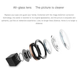 Wireless Wifi Surveillance Camera - 720P Hd 140 Degree Wide Angle - Close-Up Angle