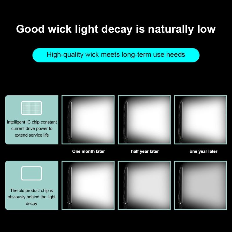 600 Led Flat Fill Light with Remote & Display - Ttv-600