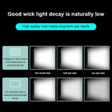 600 Led Flat Fill Light with Remote & Display - Ttv-600 - Top-Down View